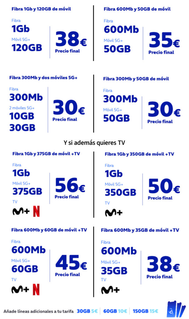 Fibraymovil-Movil fibra_y_movil_movil