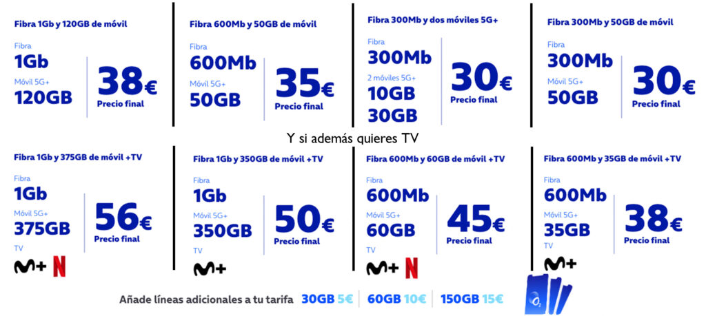 Fibraymovil-PC